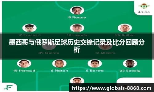 墨西哥与俄罗斯足球历史交锋记录及比分回顾分析