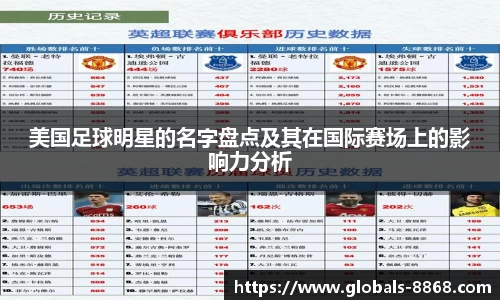 美国足球明星的名字盘点及其在国际赛场上的影响力分析
