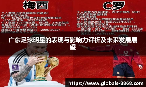 广东足球明星的表现与影响力评析及未来发展展望