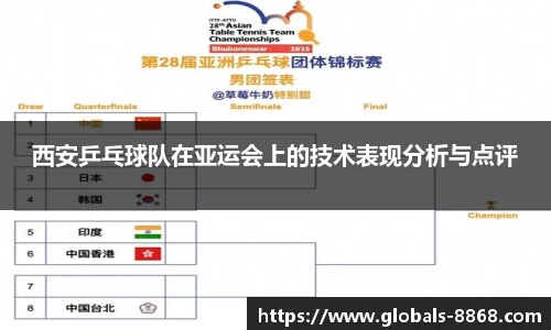 西安乒乓球队在亚运会上的技术表现分析与点评